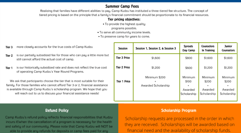 2021 Updated Fee Structure