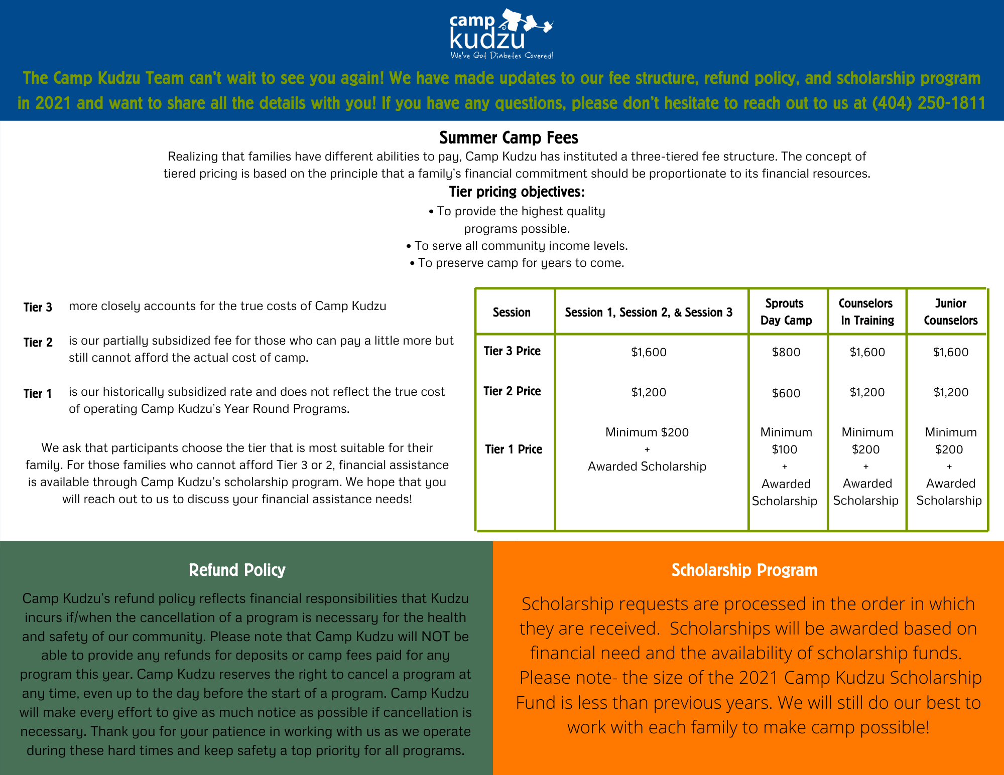 2021 Fee Refund One-Pager